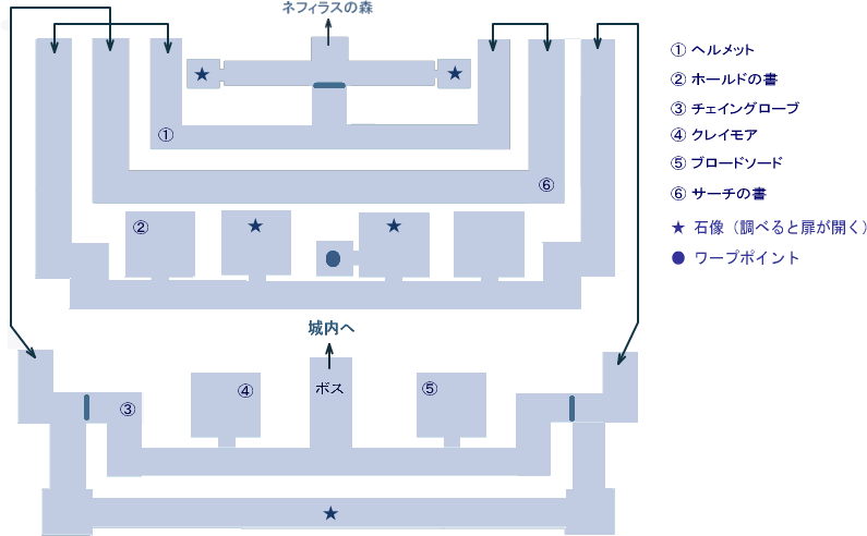 ウェネケーラ城壁・回廊マップ