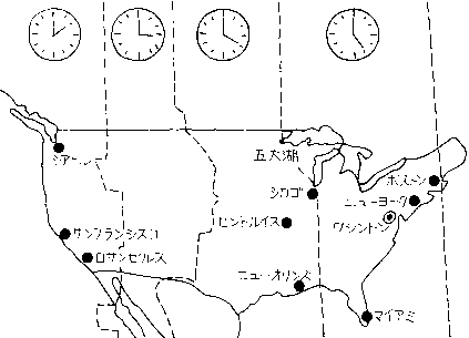 アメリカのタイムゾーン